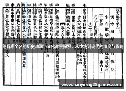 纳瓦斯全名的历史渊源与文化背景探索:从传统到现代的演变与影响 纳瓦斯全名的历史渊源与文化背景探索:从传统到现代的演变与影响