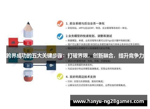 跨界成功的五大关键步骤:打破界限,创新融合,提升竞争力 跨界成功的五大关键步骤:打破界限,创新融合,提升竞争力
