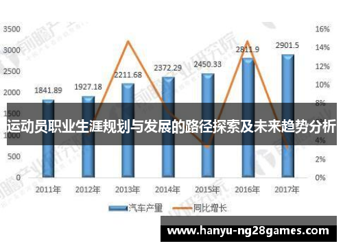 运动员职业生涯规划与发展的路径探索及未来趋势分析