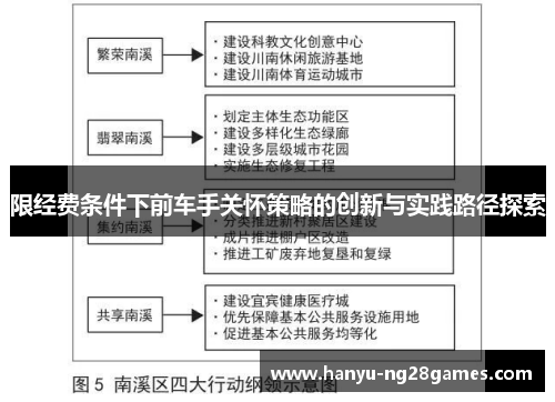 限经费条件下前车手关怀策略的创新与实践路径探索 限经费条件下前车手关怀策略的创新与实践路径探索