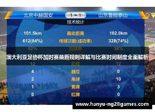 澳大利亚足协杯加时赛最新规则详解与比赛时间制度全面解析