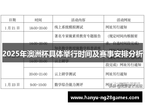 2025年澳洲杯具体举行时间及赛事安排分析