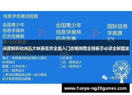 深度解析欧洲五大联赛差异全面入门攻略指南全程新手必读全解图鉴 深度解析欧洲五大联赛差异全面入门攻略指南全程新手必读全解图鉴