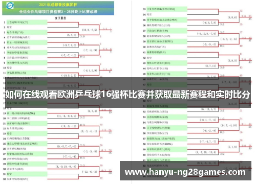 如何在线观看欧洲乒乓球16强杯比赛并获取最新赛程和实时比分 如何在线观看欧洲乒乓球16强杯比赛并获取最新赛程和实时比分