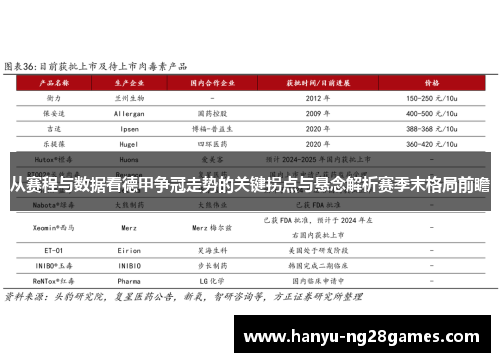 从赛程与数据看德甲争冠走势的关键拐点与悬念解析赛季末格局前瞻