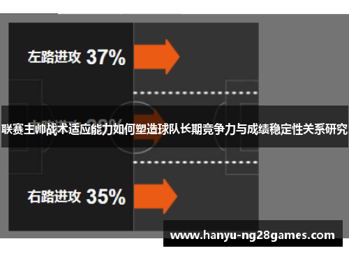 联赛主帅战术适应能力如何塑造球队长期竞争力与成绩稳定性关系研究 联赛主帅战术适应能力如何塑造球队长期竞争力与成绩稳定性关系研究