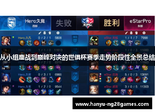从小组鏖战到巅峰对决的世俱杯赛季走势阶段性全景总结